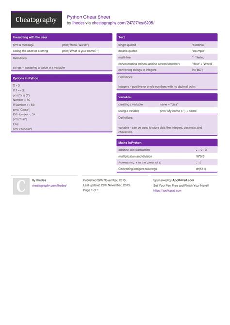 Python Cheat Sheet | Python cheat sheet, Cheat sheets, Python