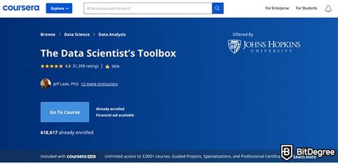 Top Of The Best Data Science Courses In