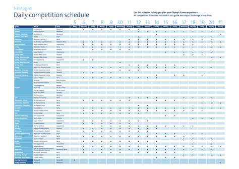 2016 Rio Olympics | Rio the Guide