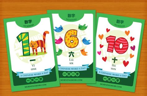 Chinese Numbers Flashcards 1 to 10 Green Version DIY Printable Instant ...