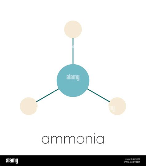 Ammonia Nh3 Molecule Stylized Skeletal Formula Chemical Structure Atoms Are Shown As Color