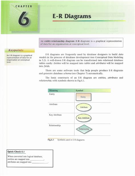 Er Theory Theorie Databanken Bachelor Geografie En Geomatica Optie