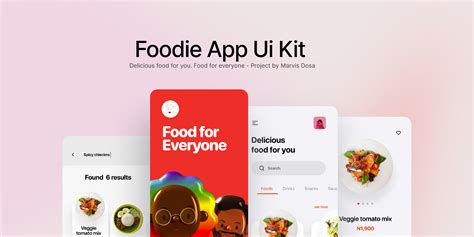 Food Delivery App Ui Kit Figma