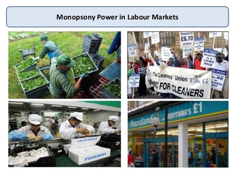 Monopsony Power in Markets