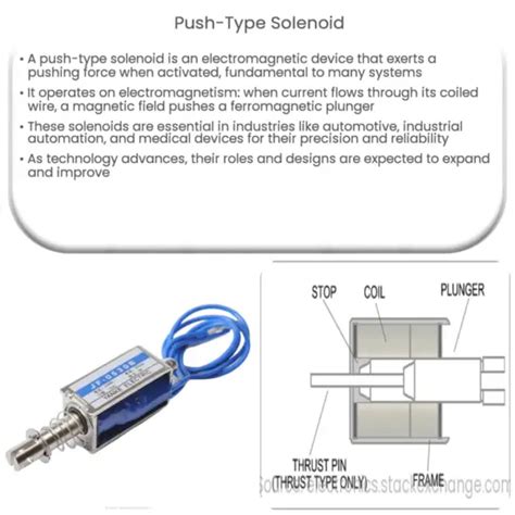 AC Solenoid | How it works, Application & Advantages