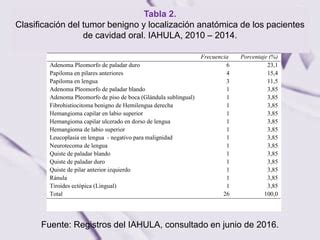 5 Tumores En Cavidad Oral PPT Descarga Gratuita