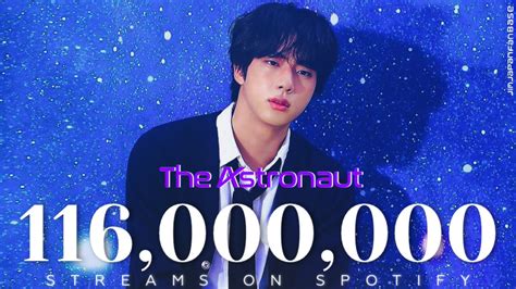 Jinjapan Fanbase👩‍🚀🚀💫 On Twitter 「the Astronaut」 Btstwt Jin が