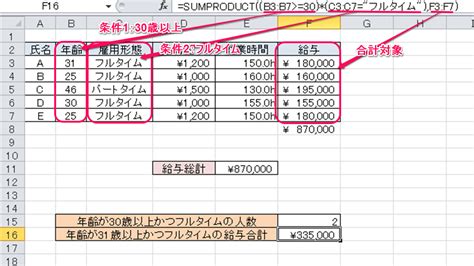 Sumproduct関数で複数条件に合ったデータを合計する方法 Excelを制する者は人生を制す ～no Excel No Life～