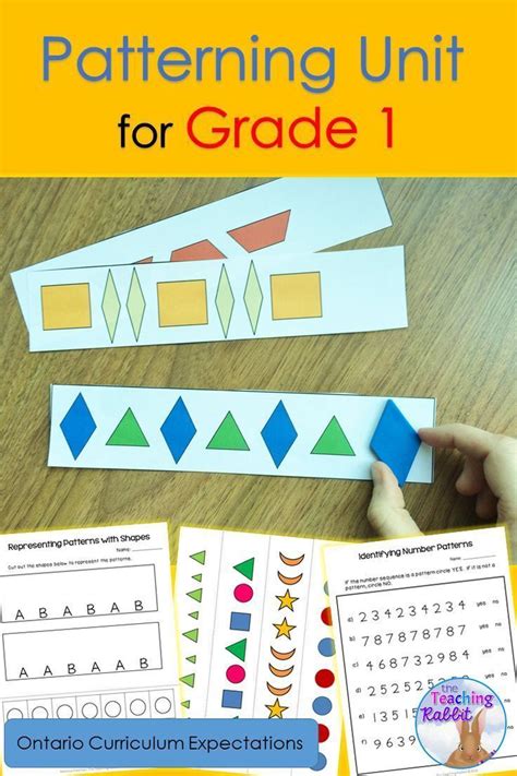 Patterning Unit Grade 1 Ontario