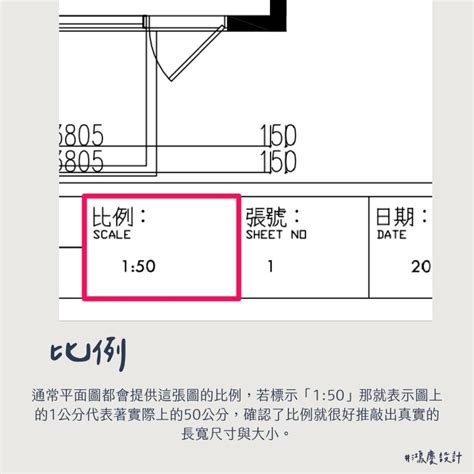 室內設計平面圖怎麼看？新手入門5技巧看懂平面圖 鴻慶室內裝修設計工程有限公司