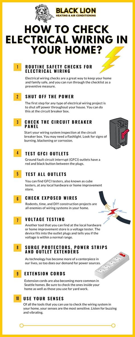 How To Check Electrical Wiring In Your Home Black Lion Hvac