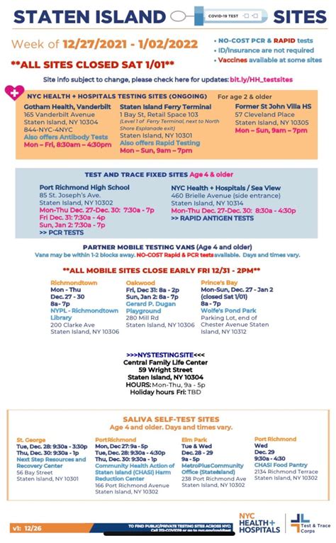 NYC COVID testing facilities for kids under age 4 are limited on Staten