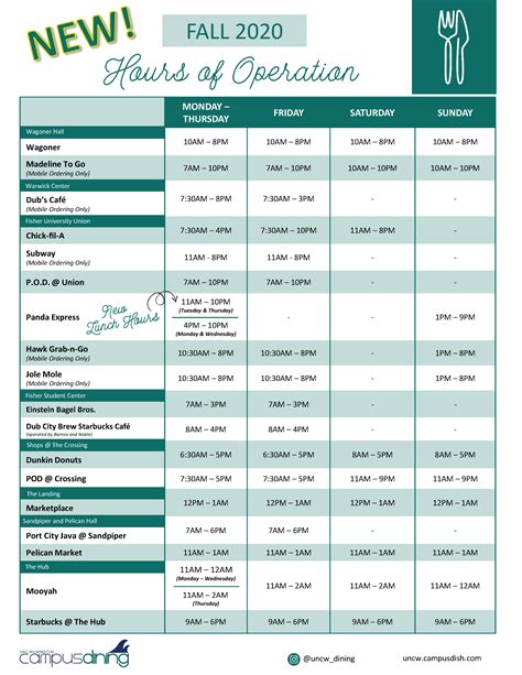 Uncw 2024 Calendar