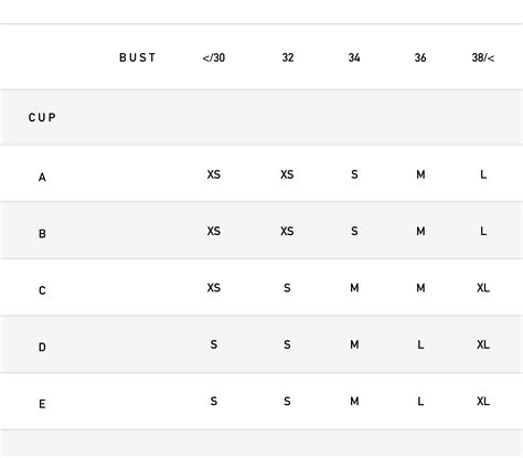Lululemon Size Chart For Bras A Visual Reference Of Charts Chart Master