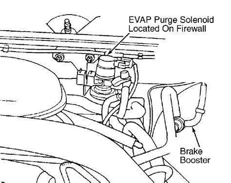 2001 Dodge Dakota Engine Code P0455