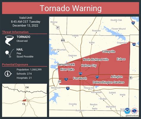 NWS Tornado on Twitter: "Tornado Warning continues for Fort Worth TX ...