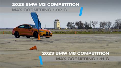 G80 BMW M3 Competition U-Drag Races F92 BMW M8 Competition, It's Very ...