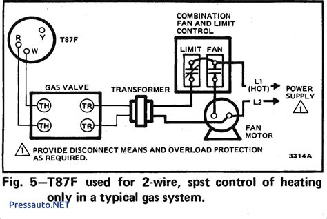 Basic Wiring For Gas Furnace