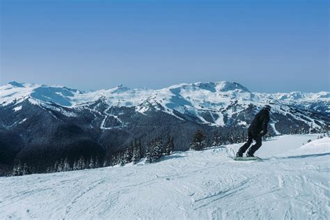 A Guide to British Columbia’s Top Ski Resorts - Haven Lifestyles