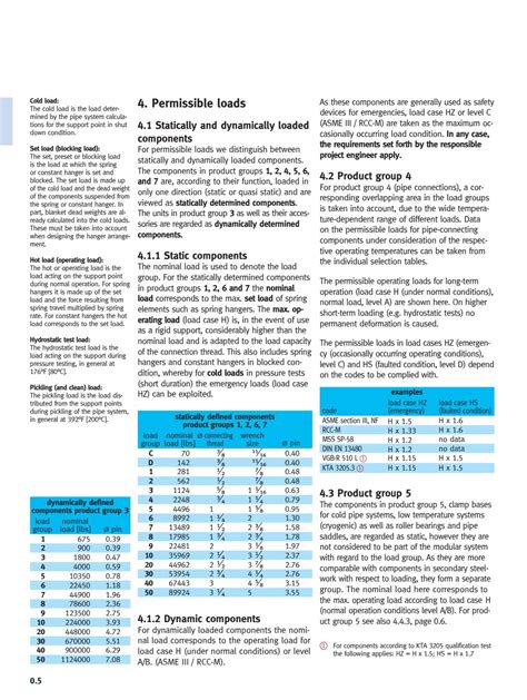 LISEGA Standard Supports 2020 - US Version by LISEGA Group - Issuu