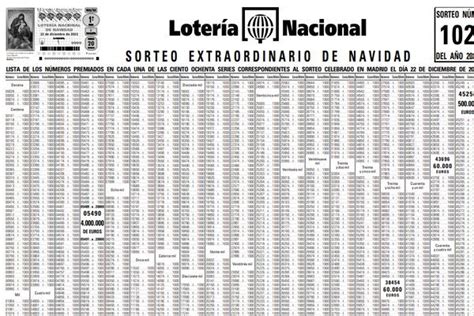 Lista Oficial De Premios Del Sorteo Extraordinario De La Loter A De