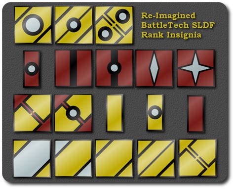 Re Imagined Battletech Sldf Rank Insignia By Tallonhunter On Deviantart