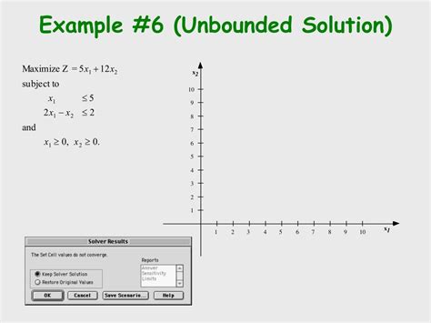 Ppt Linear Programming Powerpoint Presentation Free Download Id2884661