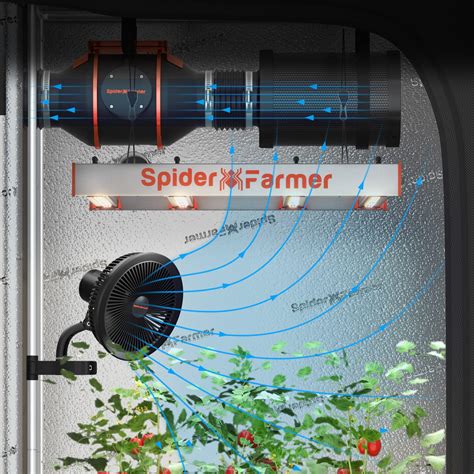 Spider Farmer Se Evo W Led Grow Light Dimmable Full Spectrum