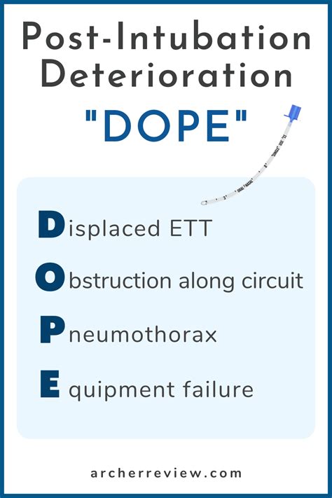 Pin On Nursing Resources