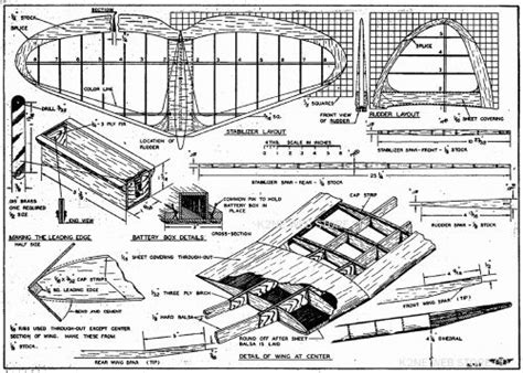 Buy RC AIRCRAFT PLANS MEGA-COLLECTION ON CD !! HUGE LIBRARY - 1500 ...