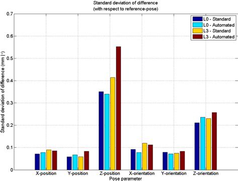 Figure 2 2 From Integrated Contour Detection And Pose Estimation For