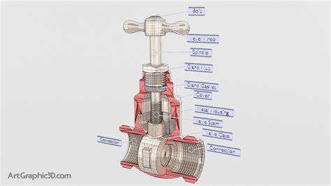 Water Gate Valve 3D Model