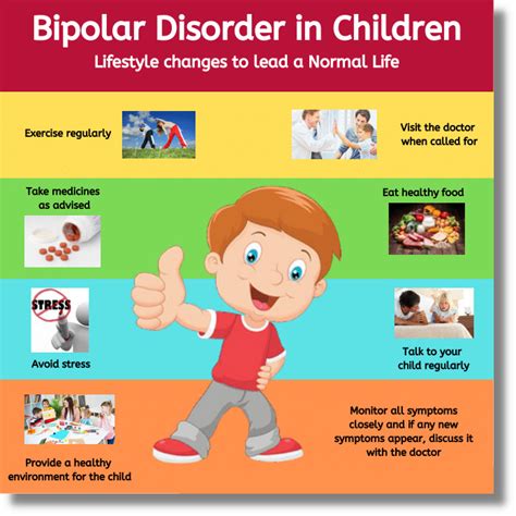 Bipolar Disorder in Children: An Overview - Northland Child Psychiatry ...