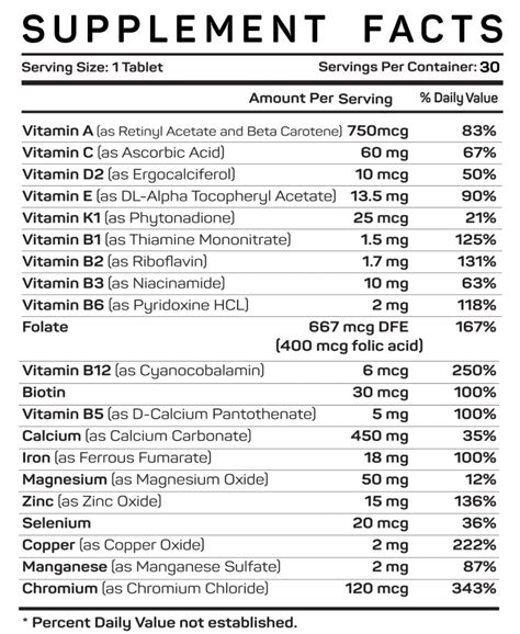 Vitamax Women's One Daily Tab 60's - Vitamax
