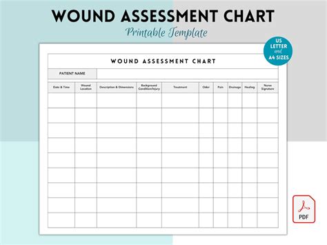 Wound Assessment Chart Wound Management Chart For Nurses Wound Chart