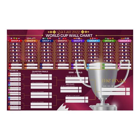 Fifa 2022 world cup qatar schedule in pdf printable editable ebay – Artofit