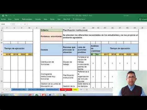 Plan De Mejoramiento Quinquenal Pmq Youtube