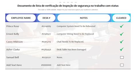 Os 7 principais modelos de lista de verificação de inspeção de