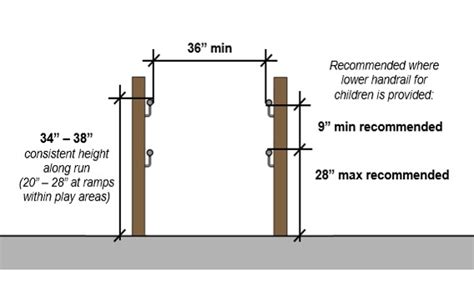 ADA Ramp Requirements For Commercial Wheelchair Ramps, 43% OFF