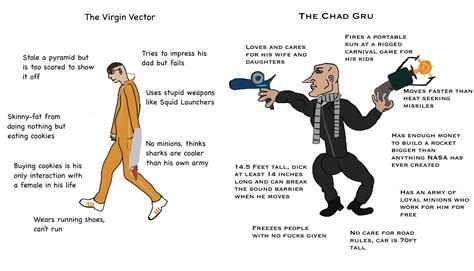 The Virgin Vector vs The Chad Gru : r/virginvschad