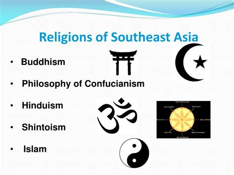 Breakdown Of Religions Of East Asia