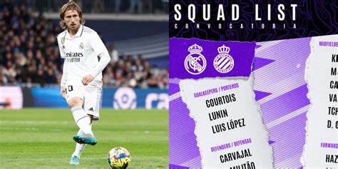 Real Madrid squad list for Espanyol game | Madridistanews.com