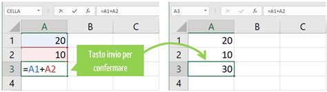 Somma Excel Come Usare La Funzione Excel Per Tutti