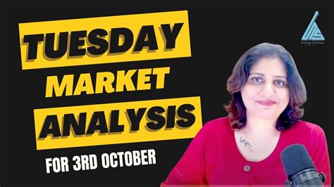 Niftyand Banknifty Analysis With Logic And Levels Ii For 3rd October Ii By