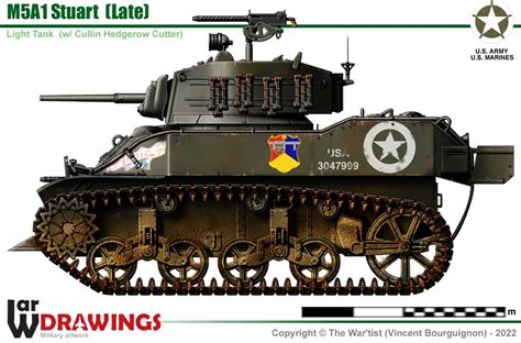 M5a1 Stuart