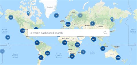 Startup Ecosystem Reports