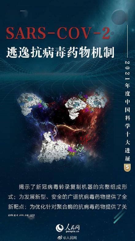 核心2021年度中国科学十大进展揭晓：天问一号、中国空间站等入选 发射科学火星探测进展天问