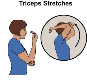 Olecranon Bursitis Exercises | Patient Handouts | 5MinuteConsult