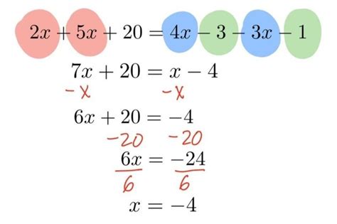 Mastering Linear Equations - Naperville Math