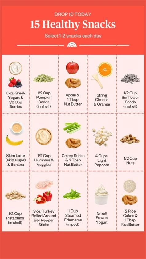 20 healthy walmart snacks – Artofit